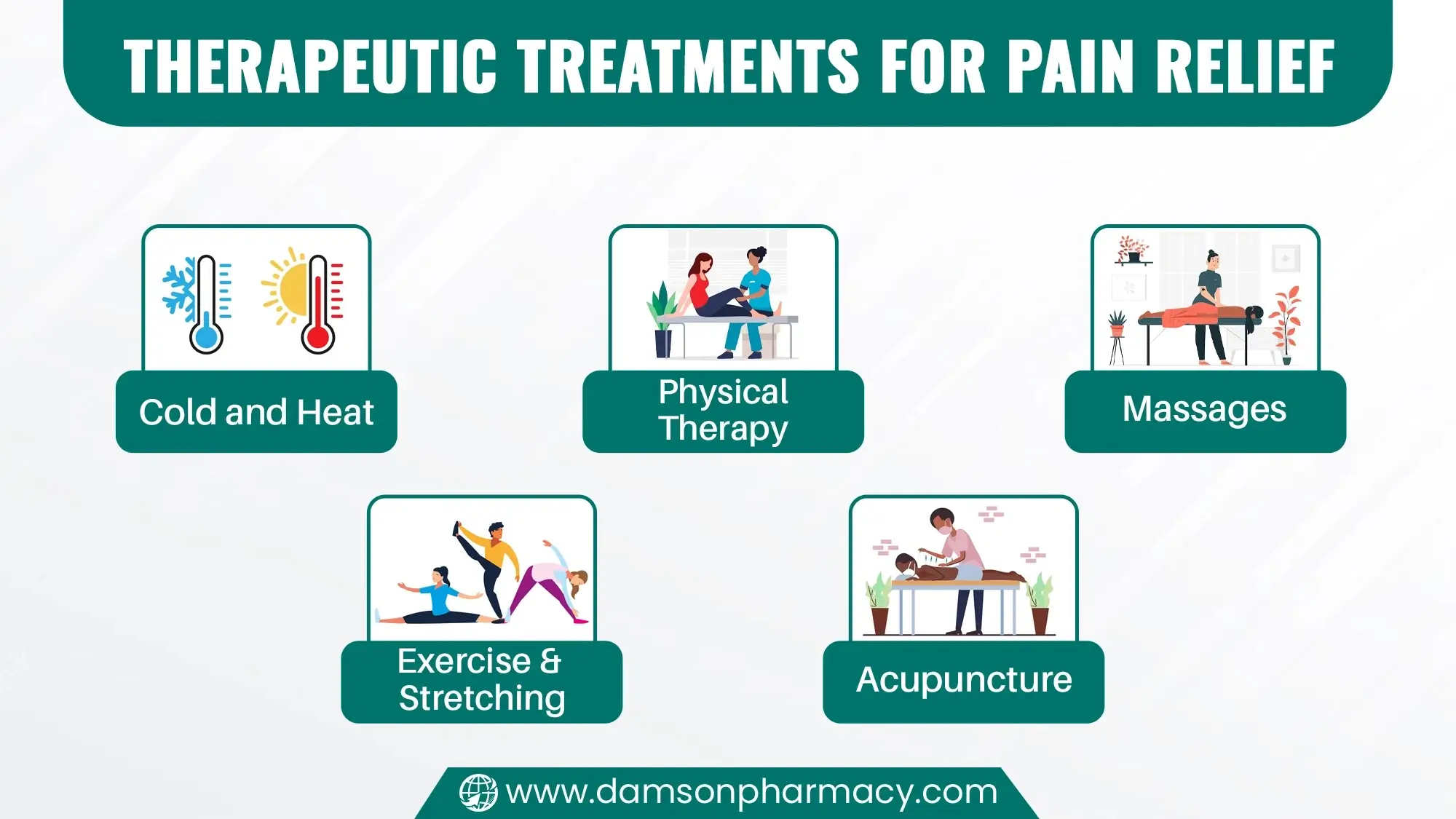 Therapeutic Treatments for Pain Relief in USA