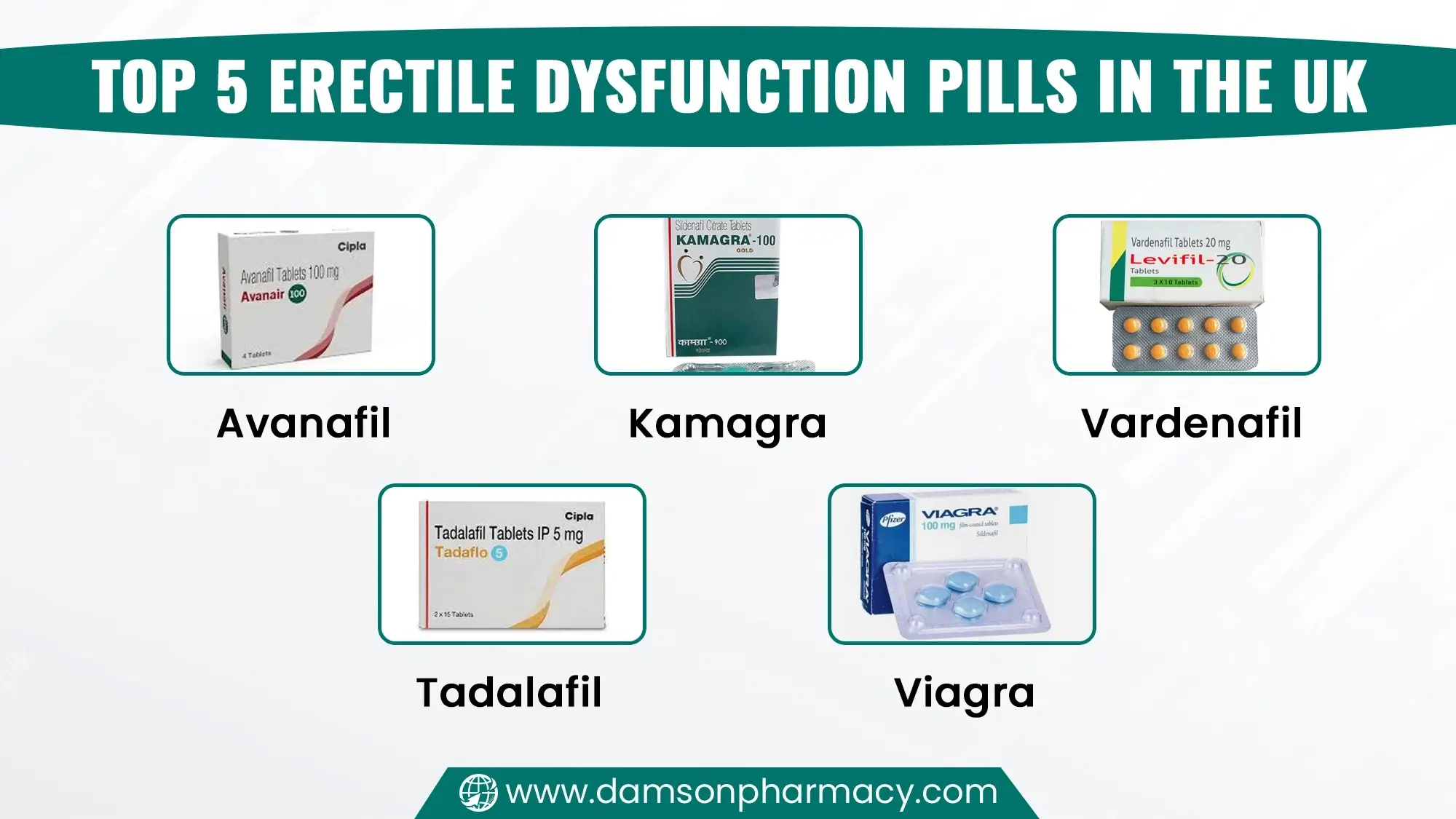 Top 5 Erectile Dysfunction Pills in the UK