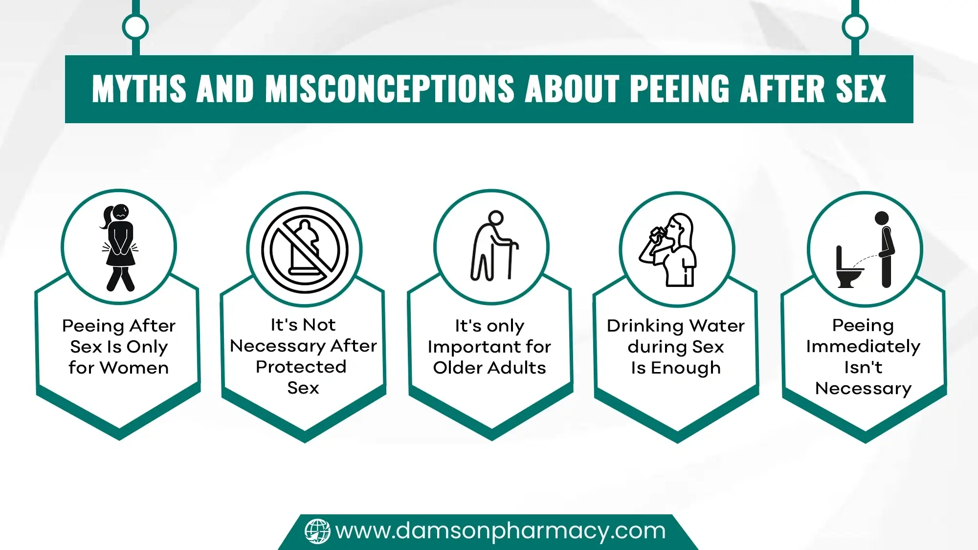 Myths and Misconceptions about Peeing After Sex