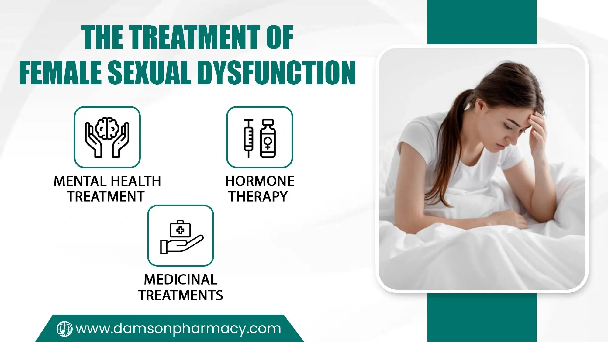 The Treatment of Female Sexual Dysfunction