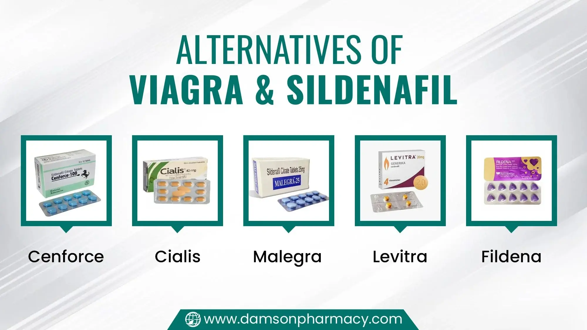 Alternatives of Viagra Sildenafil