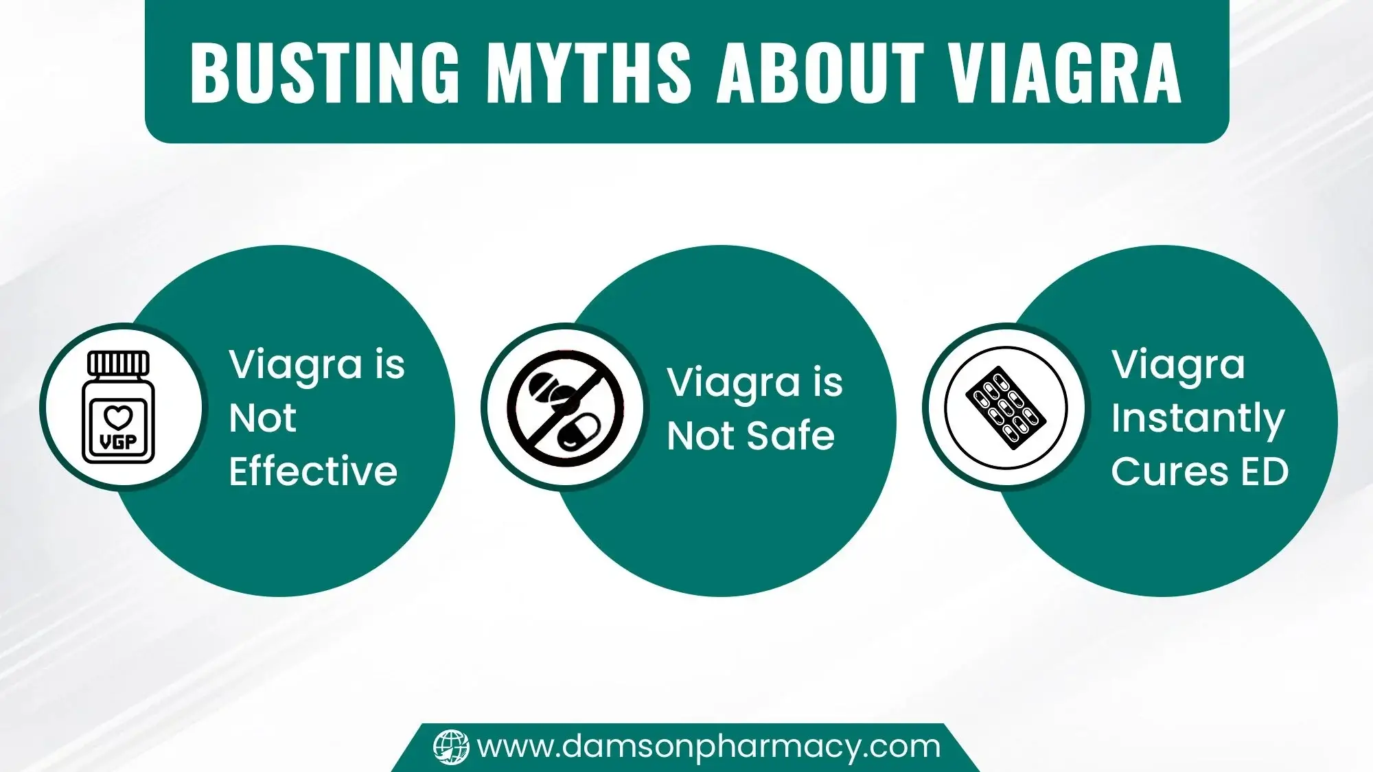 Busting Myths About Viagra