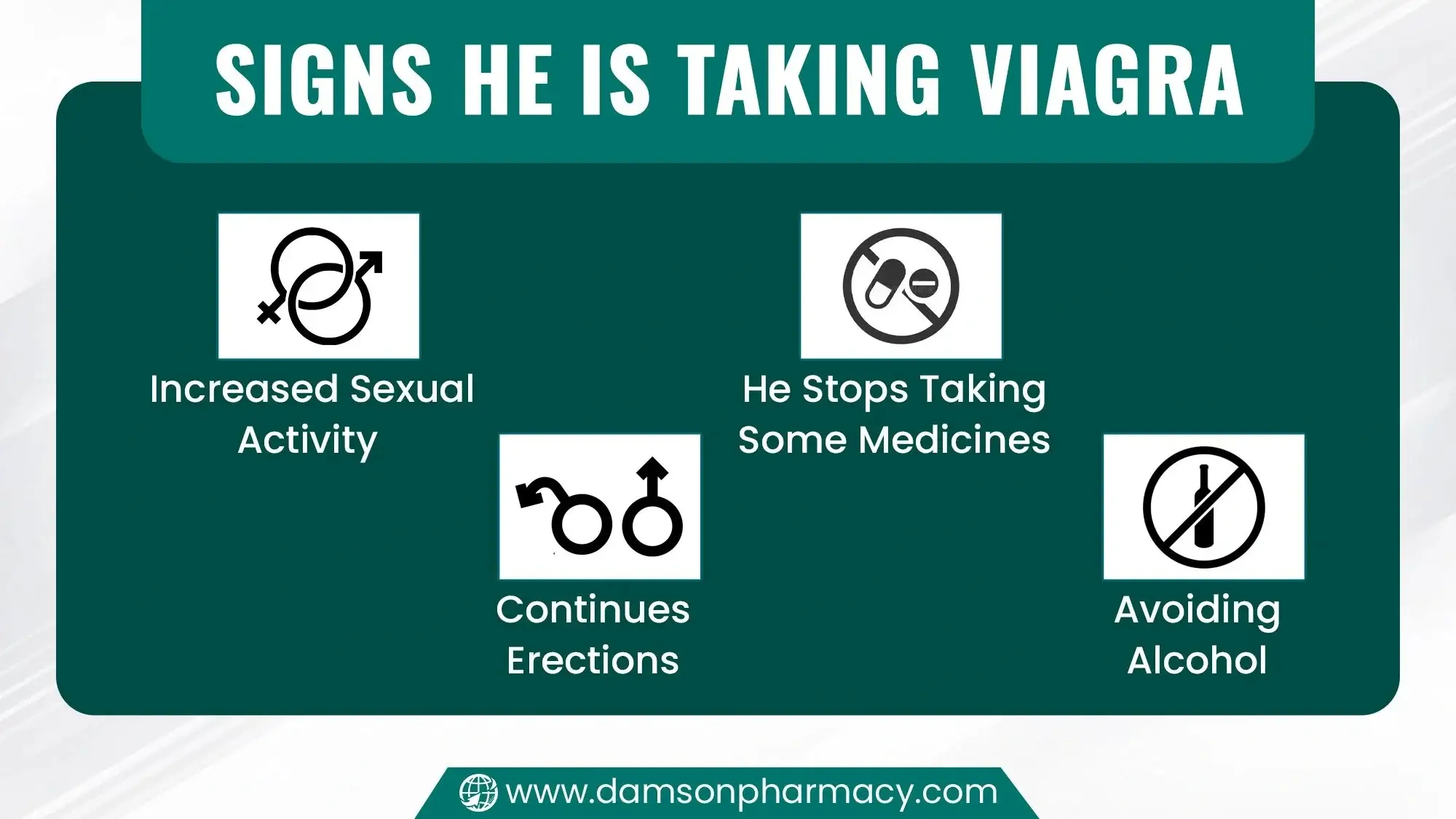 Signs He is Taking Viagra 1
