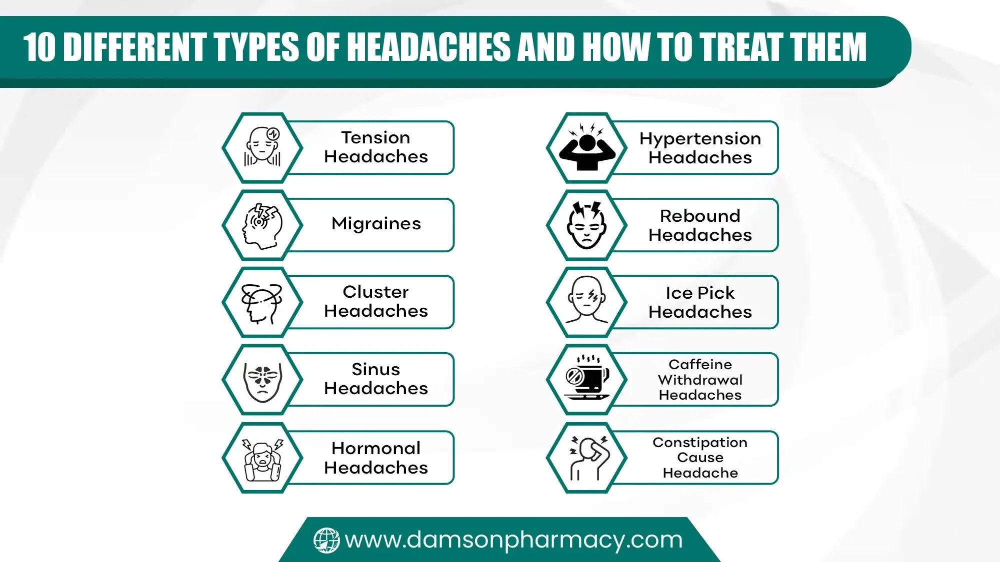 Types of Headaches