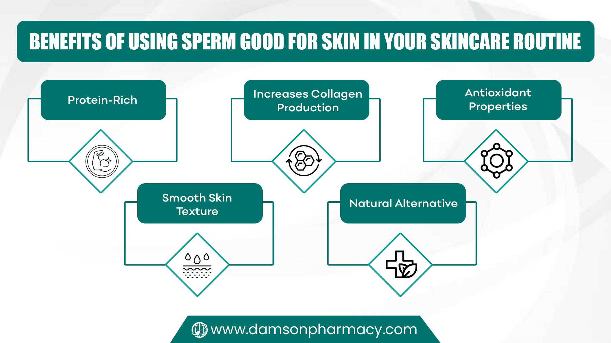Benefits of Using Sperm Good for Skin in Your Skincare Routine