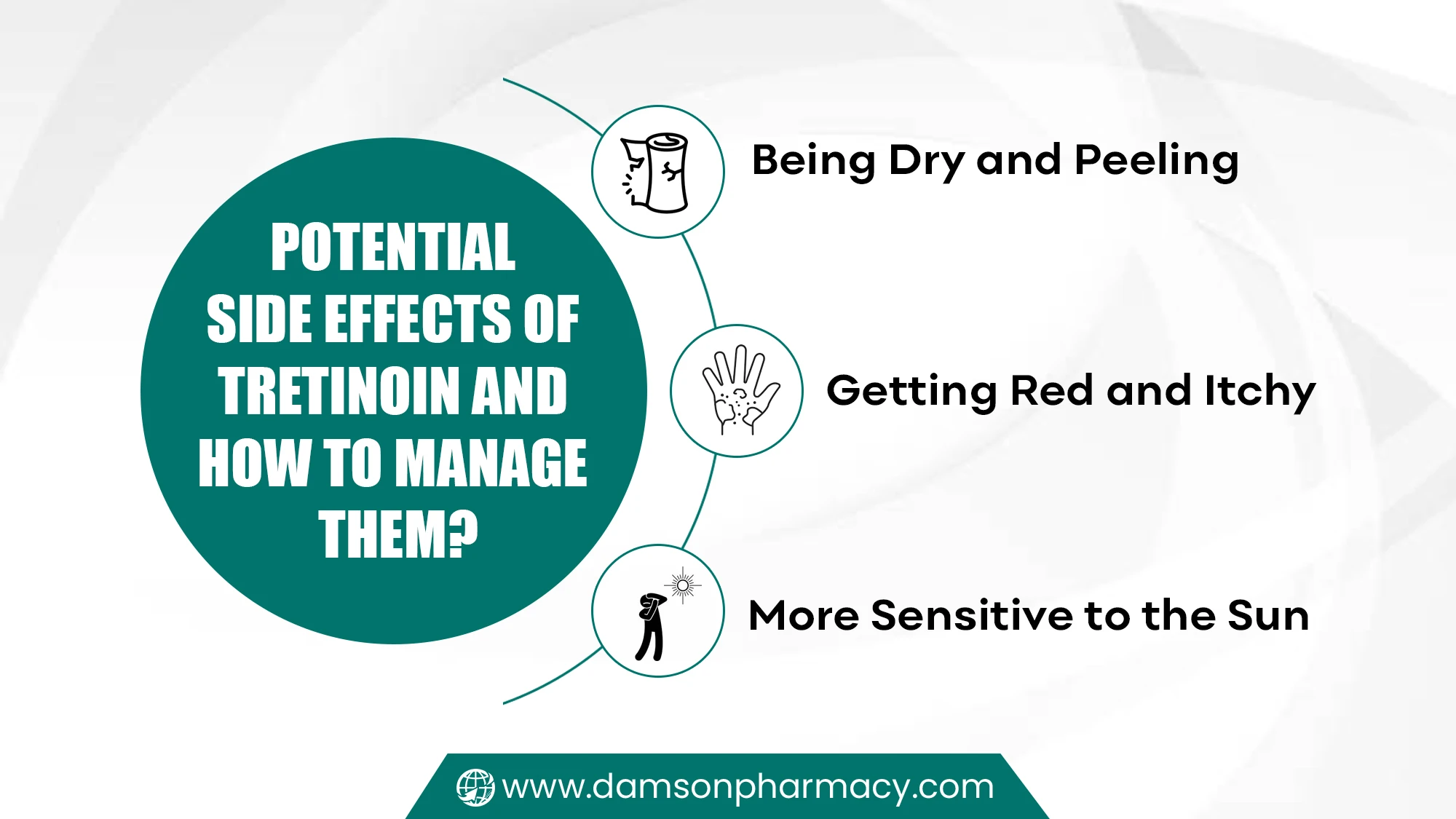 Potential Side Effects of Tretinoin and How to Manage Them