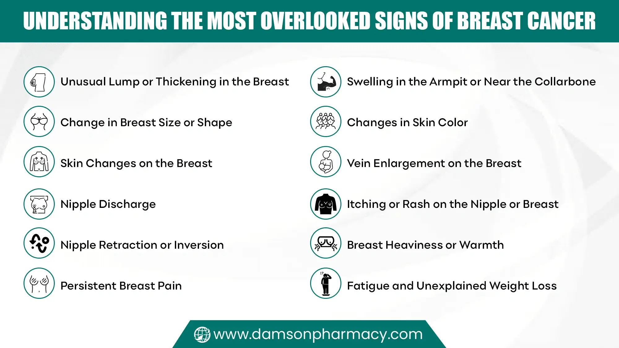 Understanding the Most Overlooked Signs of Breast Cancer