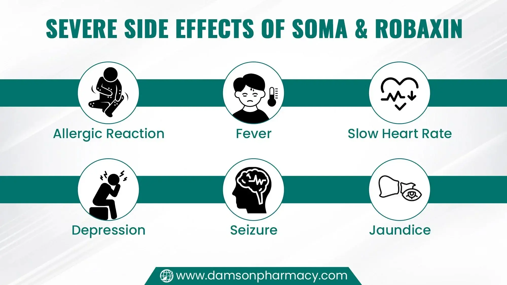 Severe Side Effects of Soma
