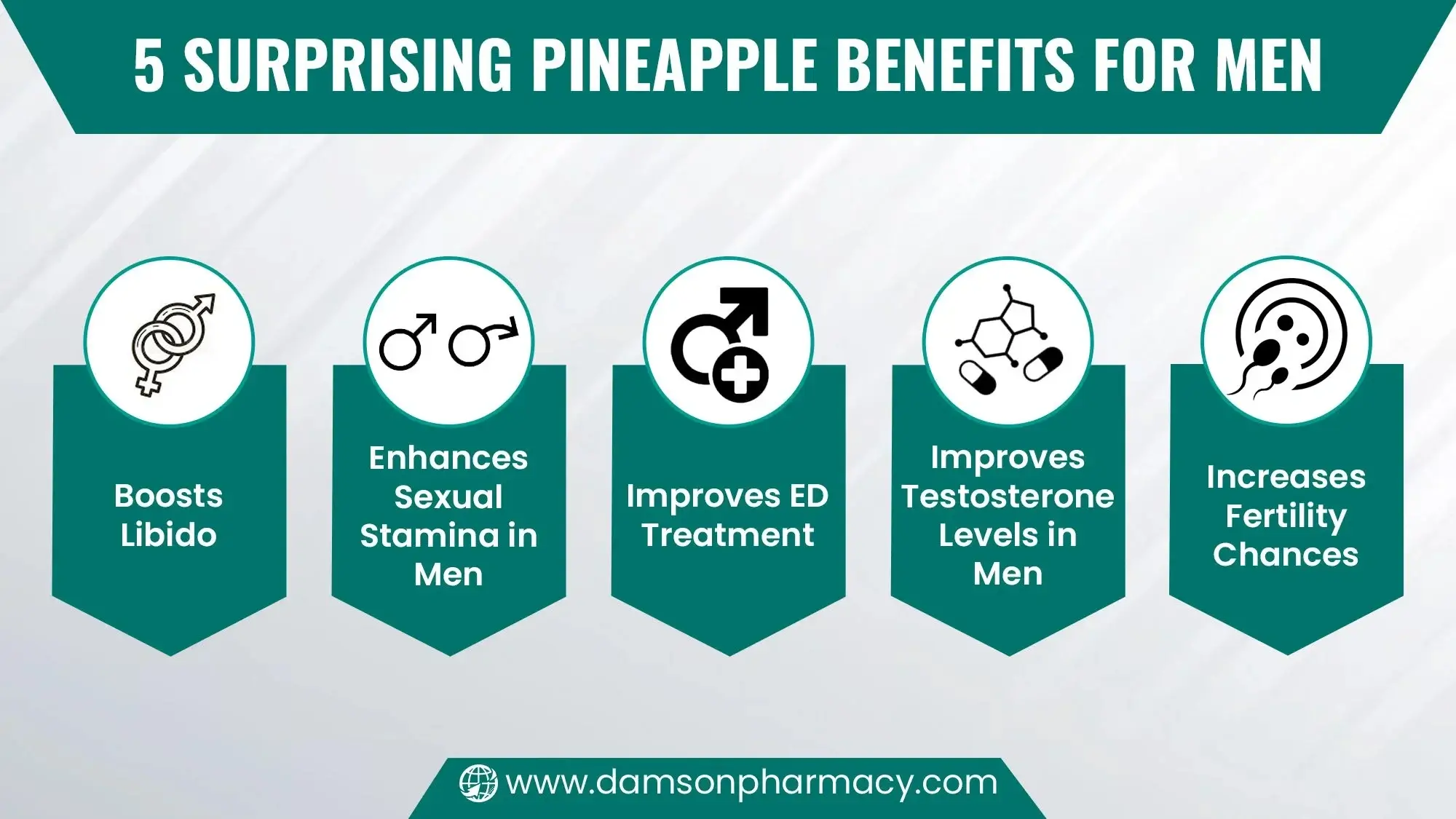 Surprising Pineapple Benefits for Men