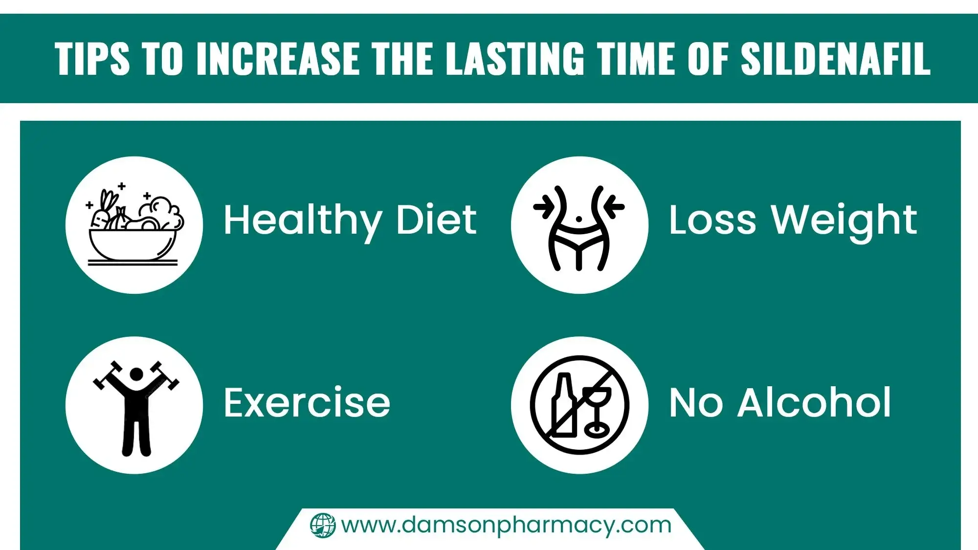 Tips to Increase the Lasting Time of Sildenafil