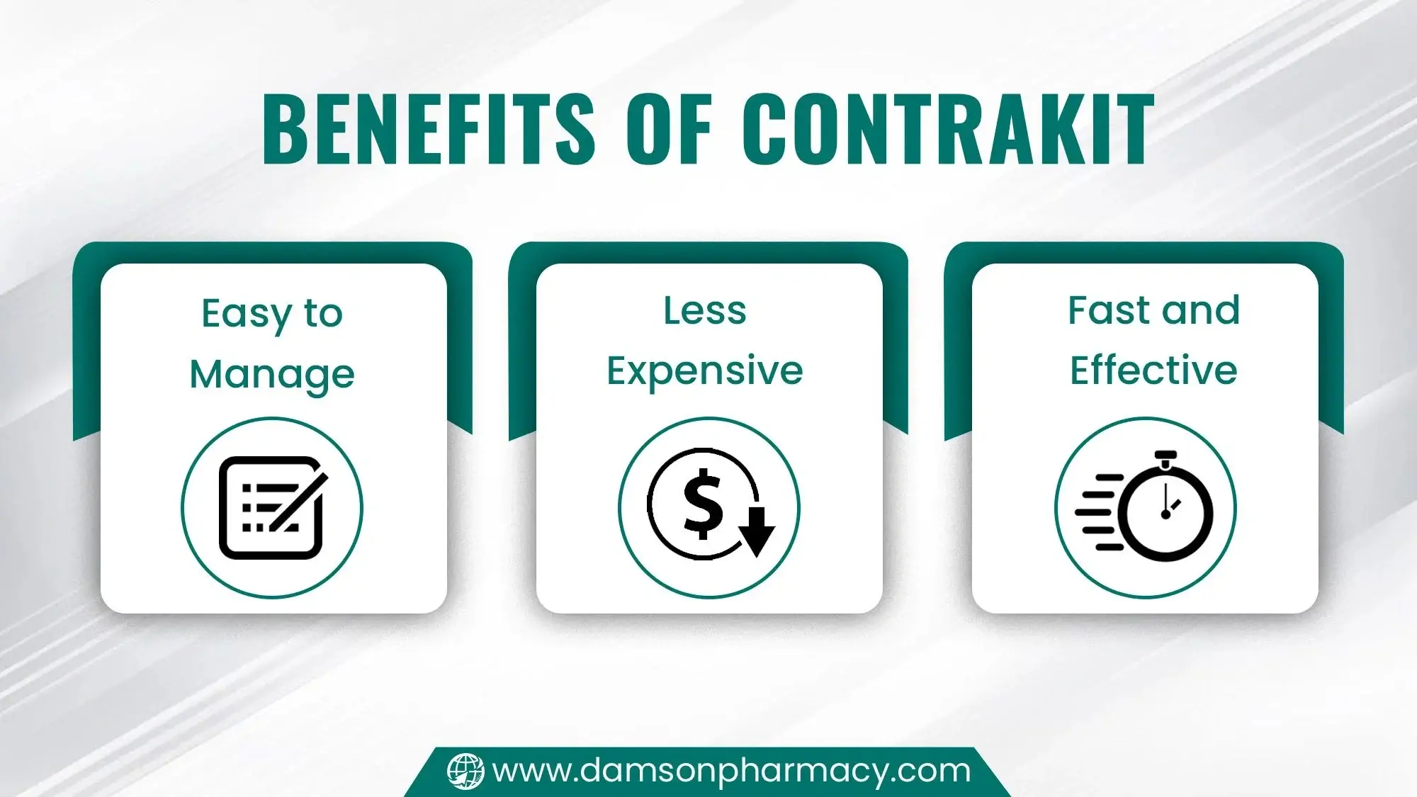 Benefits of Contrakit 1
