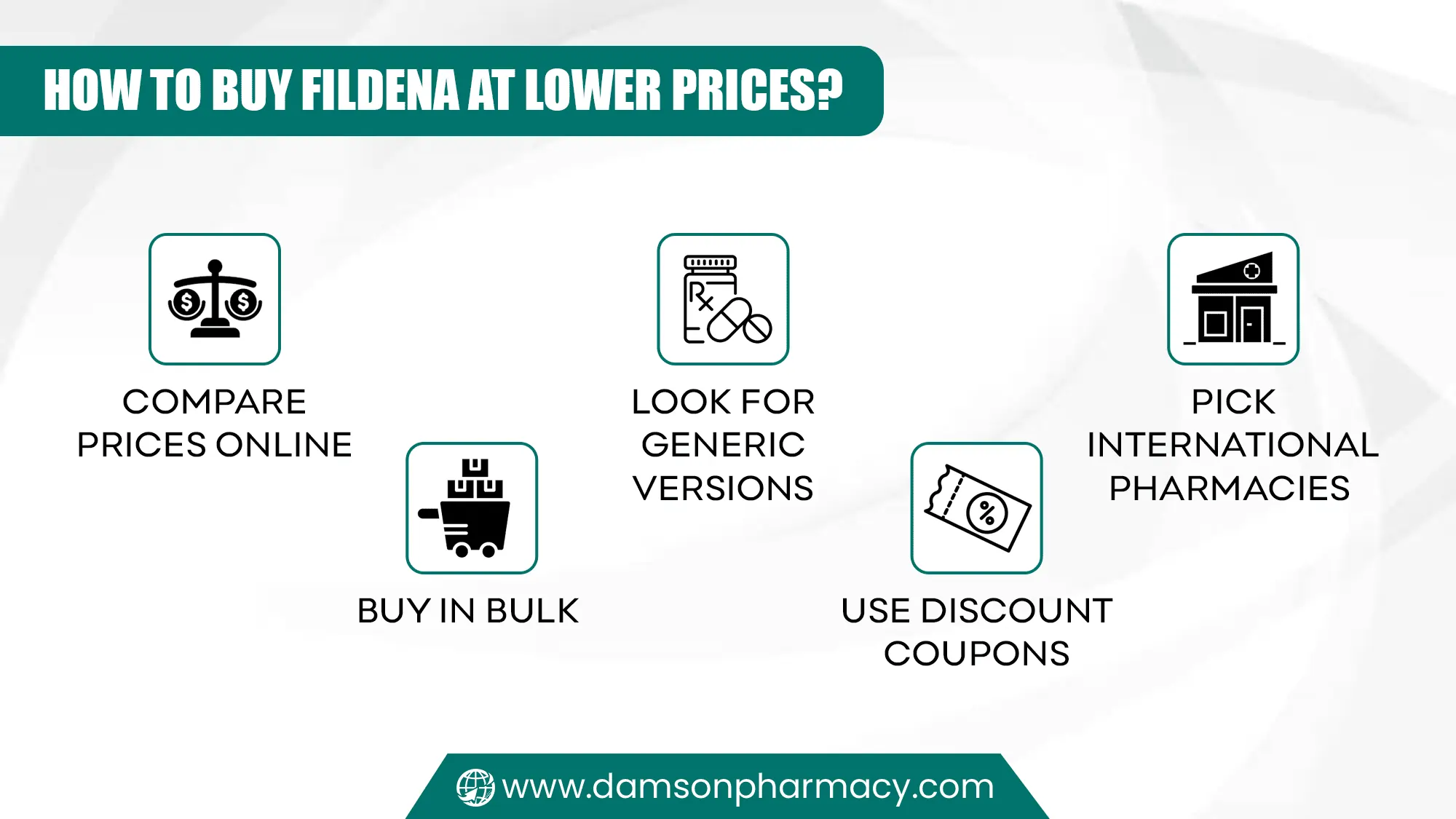 How to Buy Fildena at Lower Prices